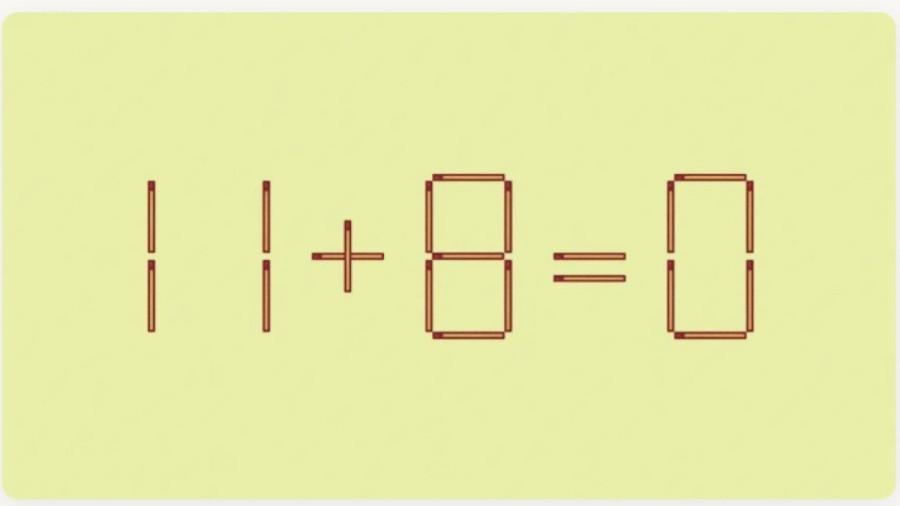 Равенство из спичек