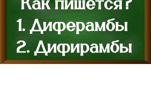 правописание слова дифирамбы