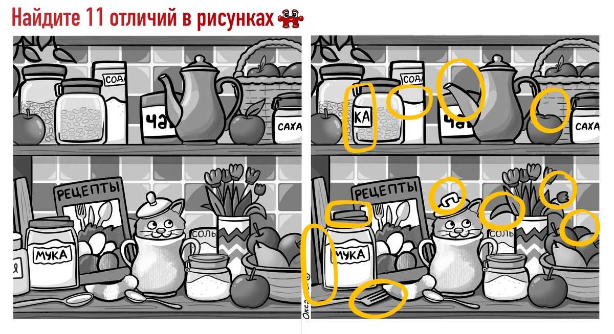 Полка с предметами 