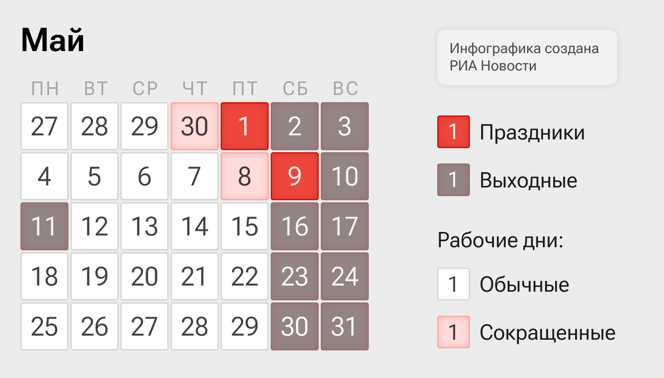 Производственный календарь на май 2026 года.