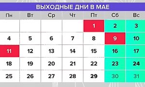 Производственный календарь на май 2026 года. Как отдыхаем на майские праздники?