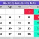 Производственный календарь на май 2026 года. Как отдыхаем на майские праздники?