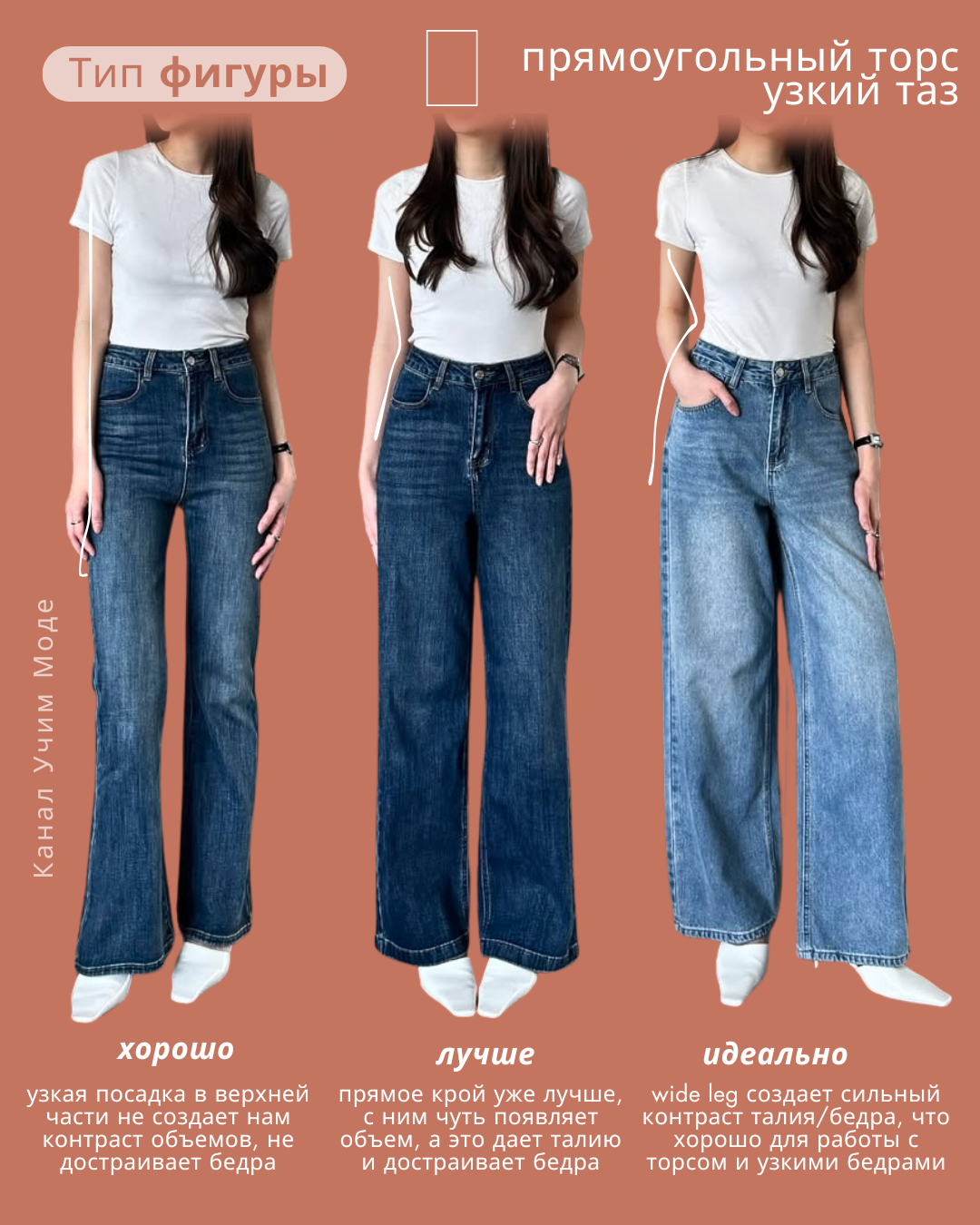 памятка по джинсам