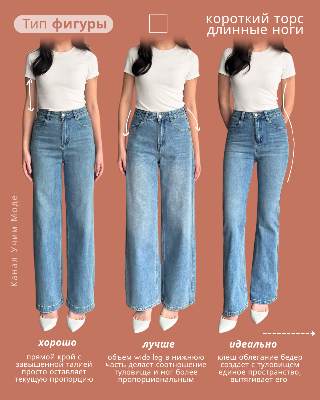 Памятка по джинсам