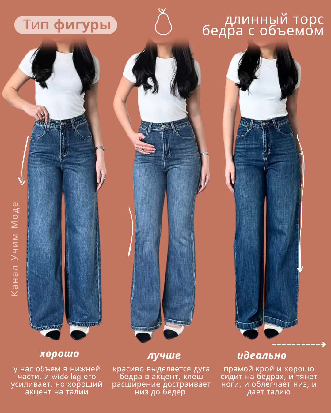 Памятка по джинсам