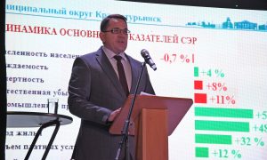 Краснотурьинск