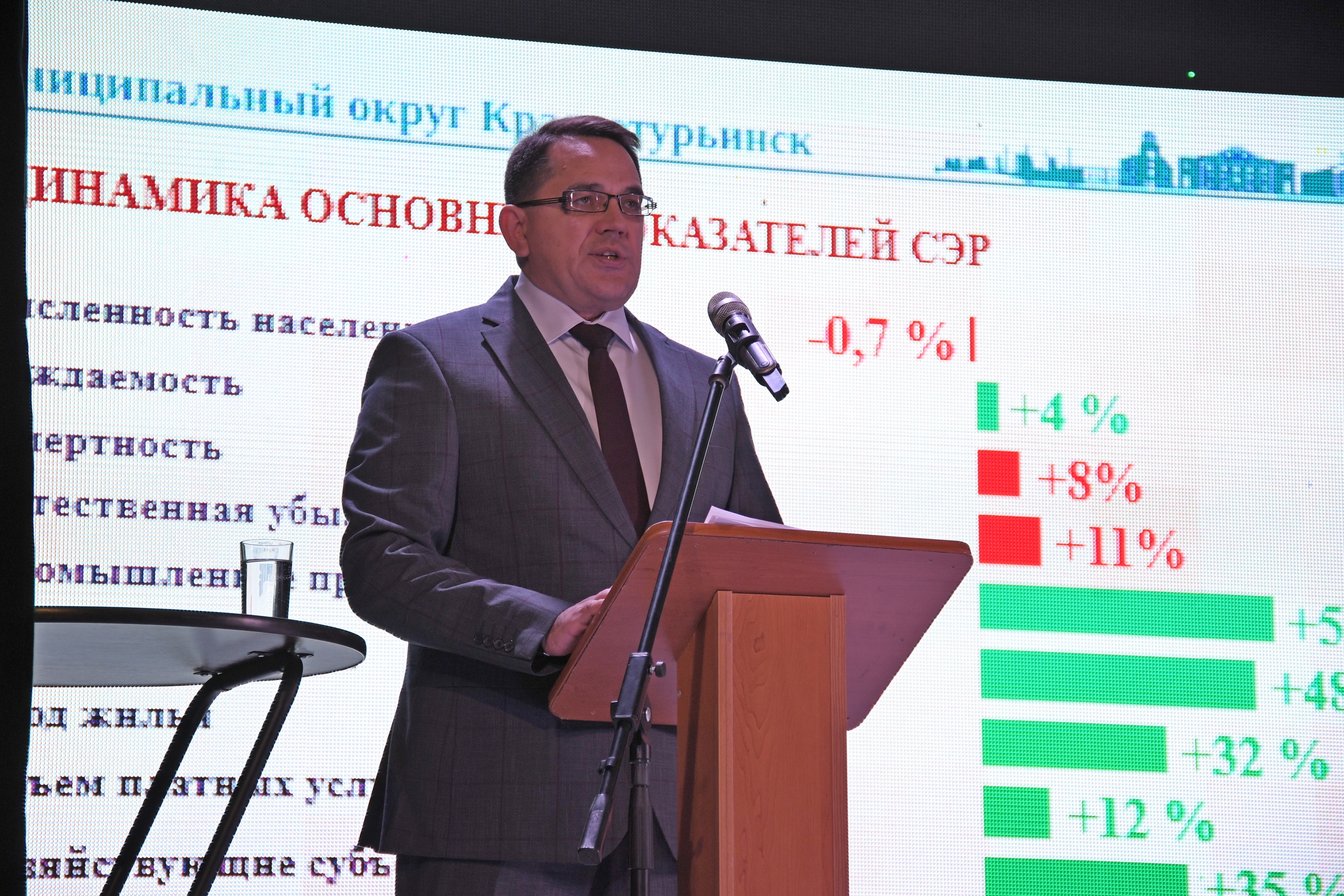 Краснотурьинск