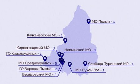 Урал
