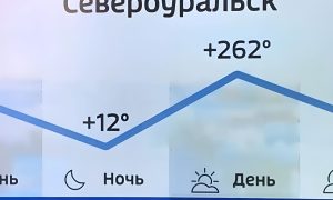 Скриншот прогноза погоды на телеканале «Россия 24» с температурой +262° в Североуральске