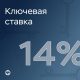 Ключевая ставка