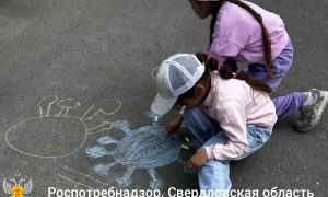 Дети рисуют на асфальте
