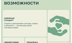 Поддержка семей