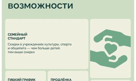 Поддержка семей