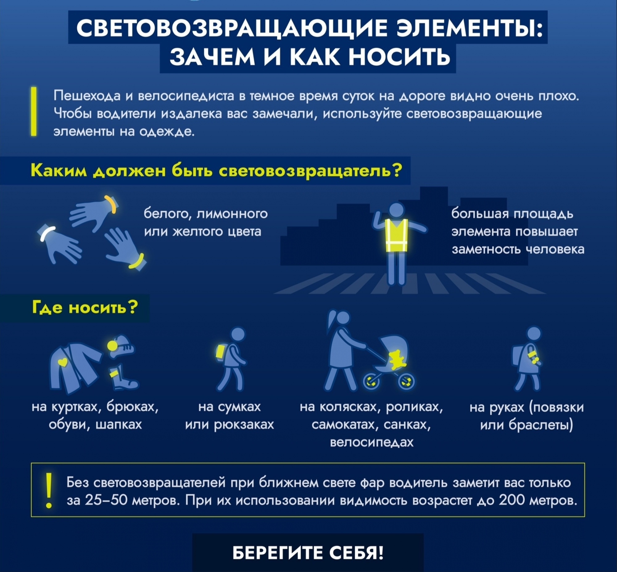 Пешеходов в Каменске призвали носить световозвращатели из-за сокращения дня. Теги: Пешеходный переход, Светоотражающий браслет