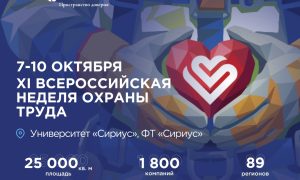 Форум ВНОТ в «Сириусе»: роботы и медицина изменят условия труда. Теги: промышленный робот, медицинское оборудование