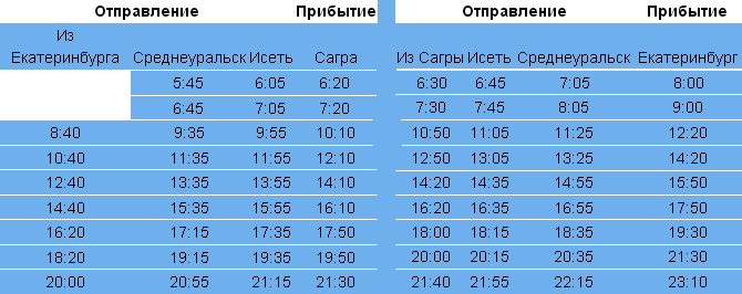 Расписание автобусов верхняя пышма